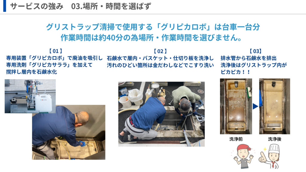 グリピカ石鹸化工法の3つの強み その3『時間・場所を選ばず』